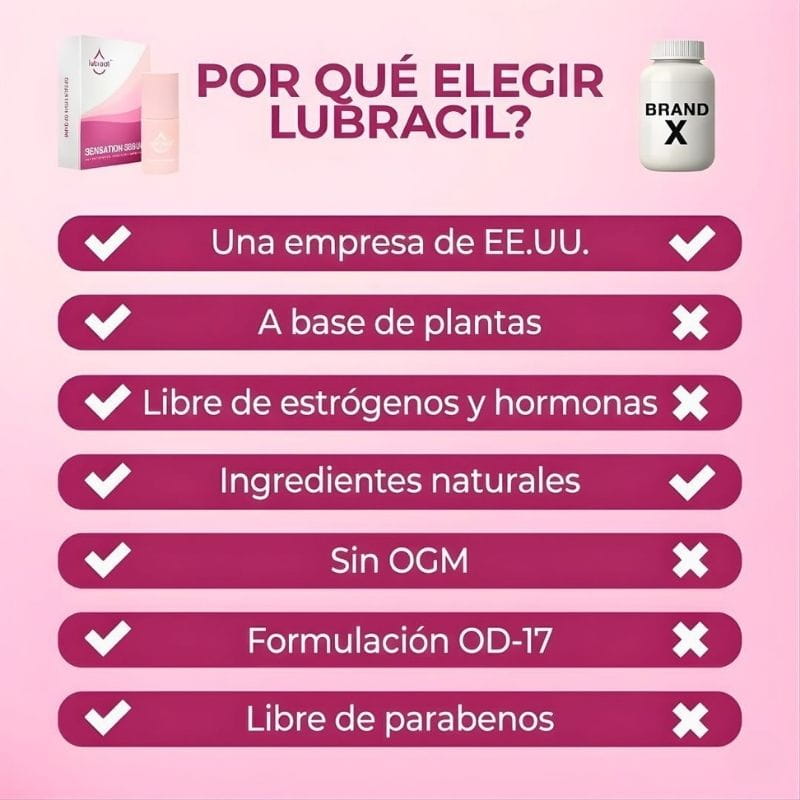 Lubracil | Serum Estimulante Femenino